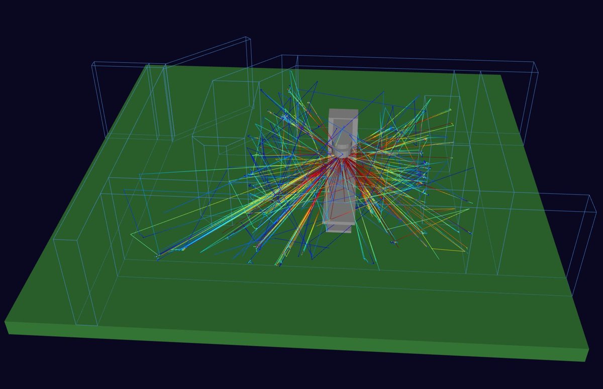 Visualise particle interactions in your models with Cyclone's particle tracking feature. Gain deeper insights into your MCNP® simulations! #ParticleTracking #Cyclone #MCNP #MCNP6 Learn more at bit.ly/48xoEPz