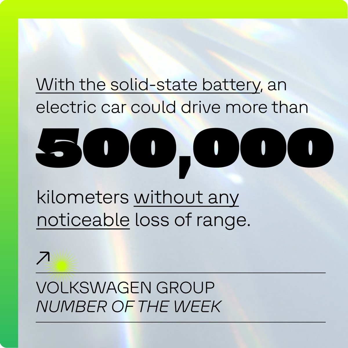 News from PowerCo's solid-state battery endurance tests! 🤩

🔋 QuantumScape’s solid-state cell achieved more than 1,000 charging cycles with still more than 95 percent capacity.

⏩ In the future, the technology promises longer ranges, shorter charging times &amp; maximum safety.