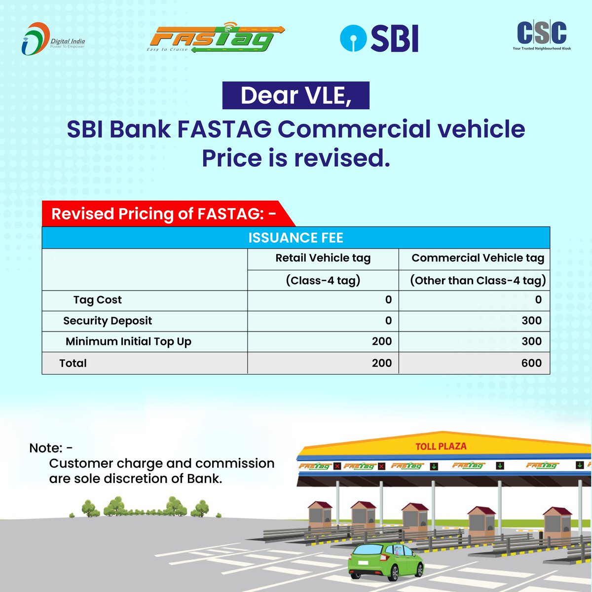 cscfinancial_'s tweet photo. Attention all VLEs!
Please be informed that the price of CSC-SBI Bank FasTag Commercial vehicles has been revised.
#CscFinancialServices #Csc #DigitalIndia #Fastag #CscFastag #SBIBank #TollPlaza https://t.co/eL9fZeHUgr