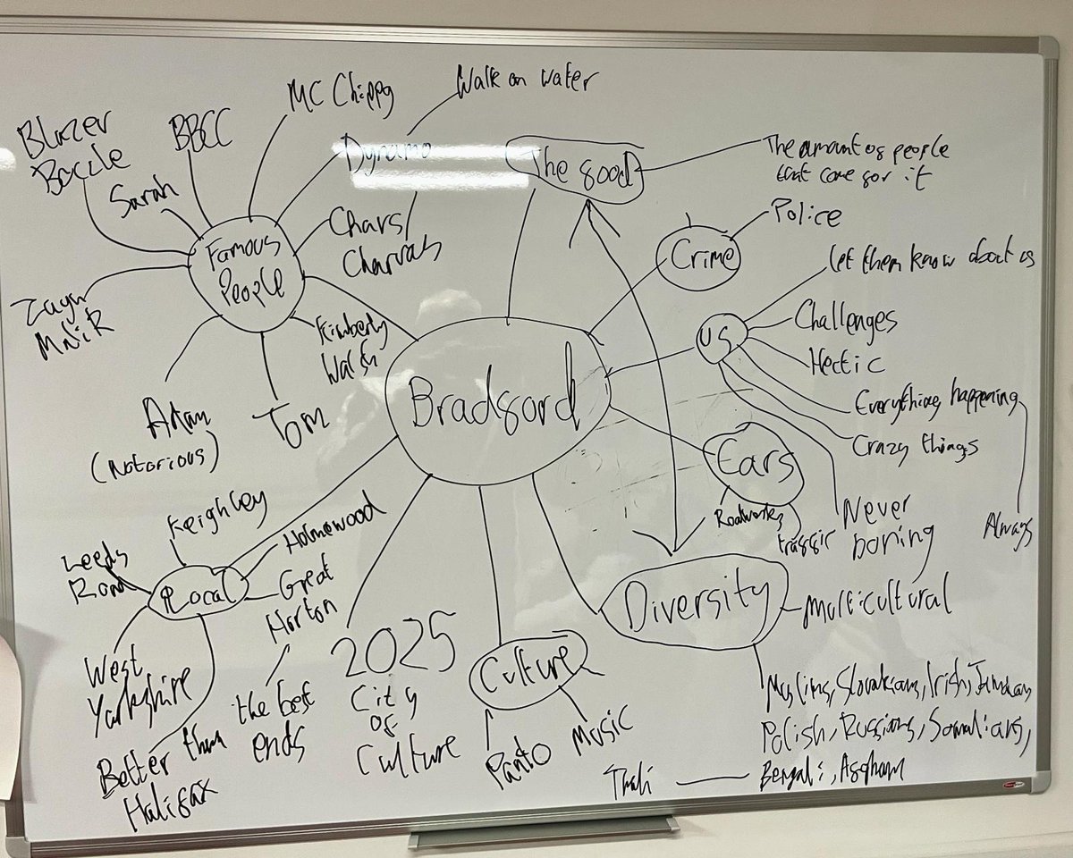KayleMcCoy's tweet photo. The Pen and Paints are out again!
Week 3 of our #FlowStateCreate project with @Bradford_YJS and @WilkoWilkes. We are getting to grips with the different styles of our Picassos...β€οΈ .
Thankyou @wy_vrp #landscape #art #paint #diversity @bradford2025 https://t.co/g564ilUolJ