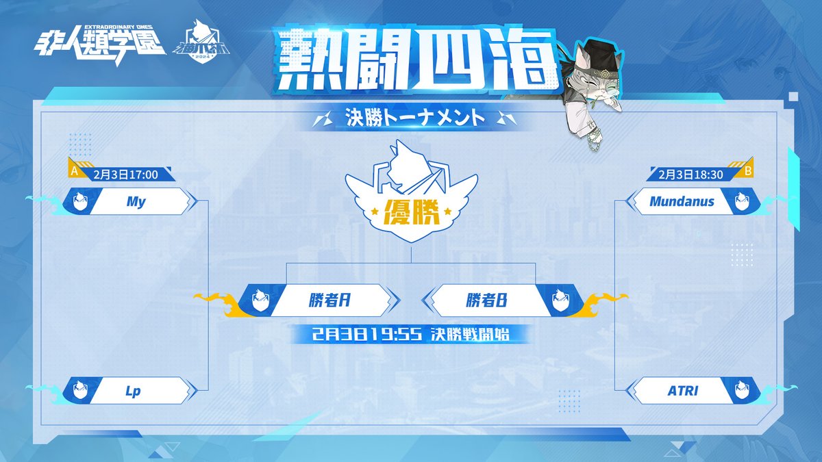 猫爪杯特別招待大会「熱闘四海」の決勝トーナメントが2月3日17時（土）より開催！
Lp、ATRI、My、Mundanusが予選から突破して決勝トーナメントに進出しました。
大会を応援するため、メールで応援プレゼントを配布しました！
一緒に各チームを応援しましょう！

#非人類学園