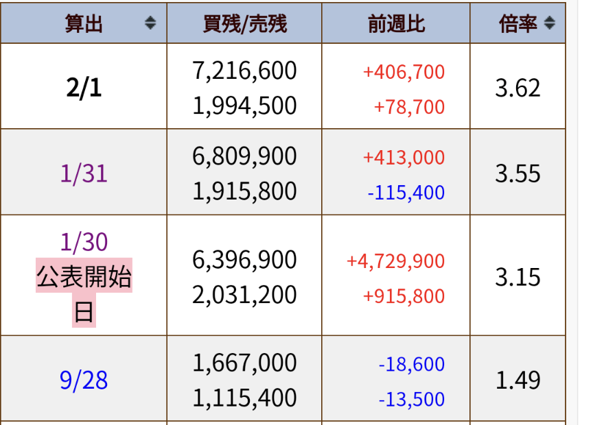 mitu (@mitu72194668) / Posts / X