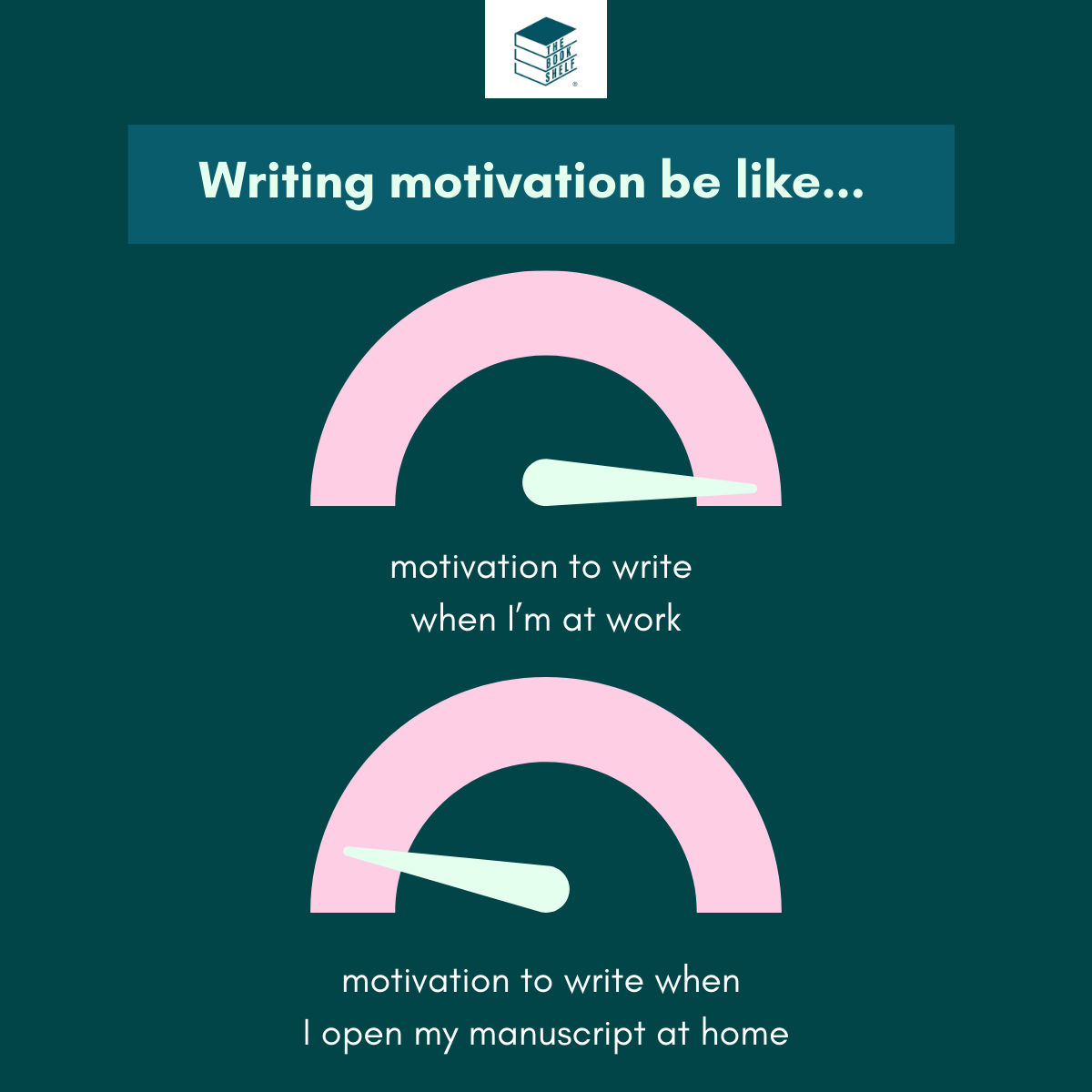 Does your writing motivation also play games? 😆

.
.
.
#writingmotivation #selfpublishingbusiness #writermemes #bookcoach #getwriting #writingcreativity #authortips #selfpublishinguk #writinghumour #ideatobookshelf