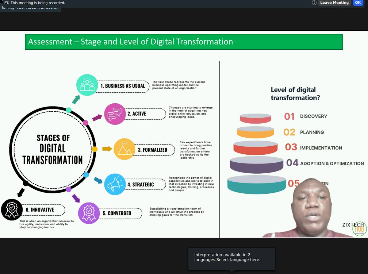 ZixtechHUB tweet media