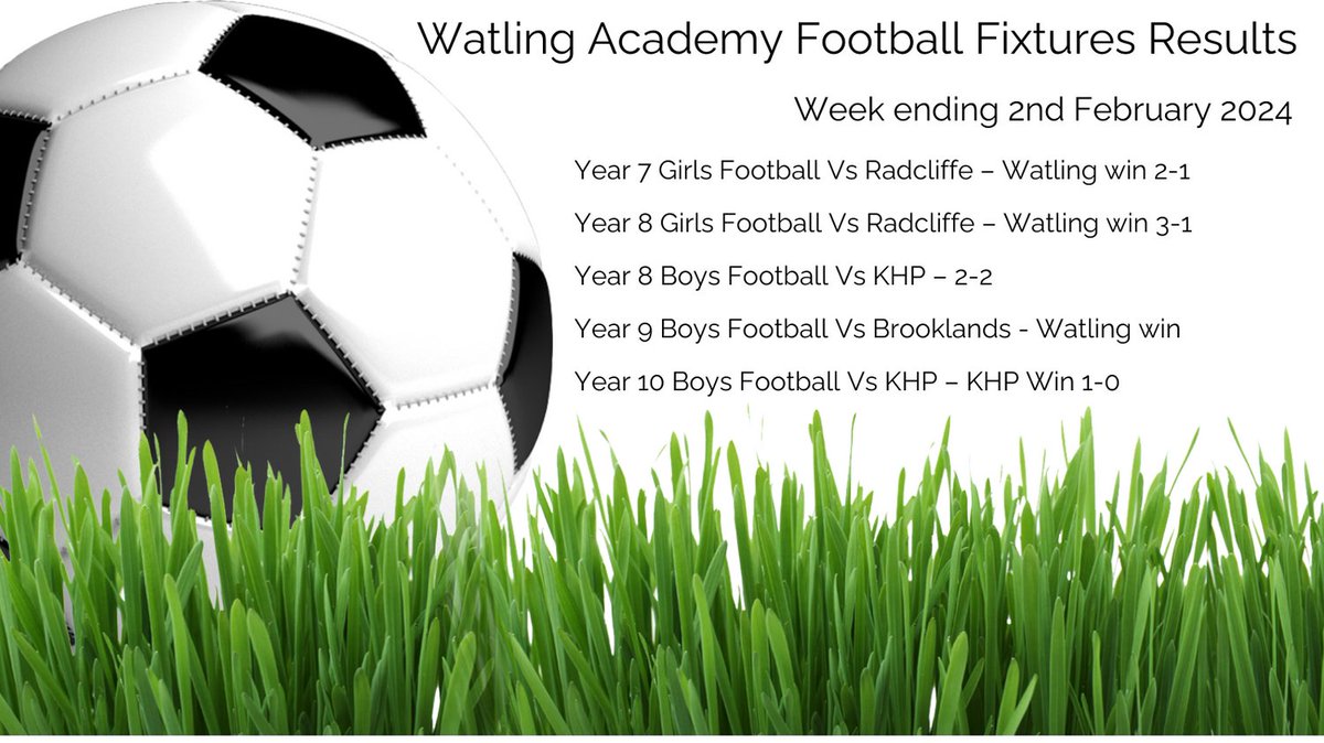 Watling Academy tweet media