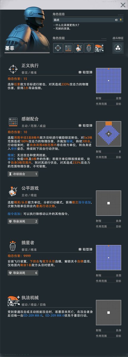 erichskua's tweet photo. #少女前线2 #GirlsFrontline2 #소녀전선2
游戏太难了，需要这样的战术人形~ https://t.co/WpF15IQuT6