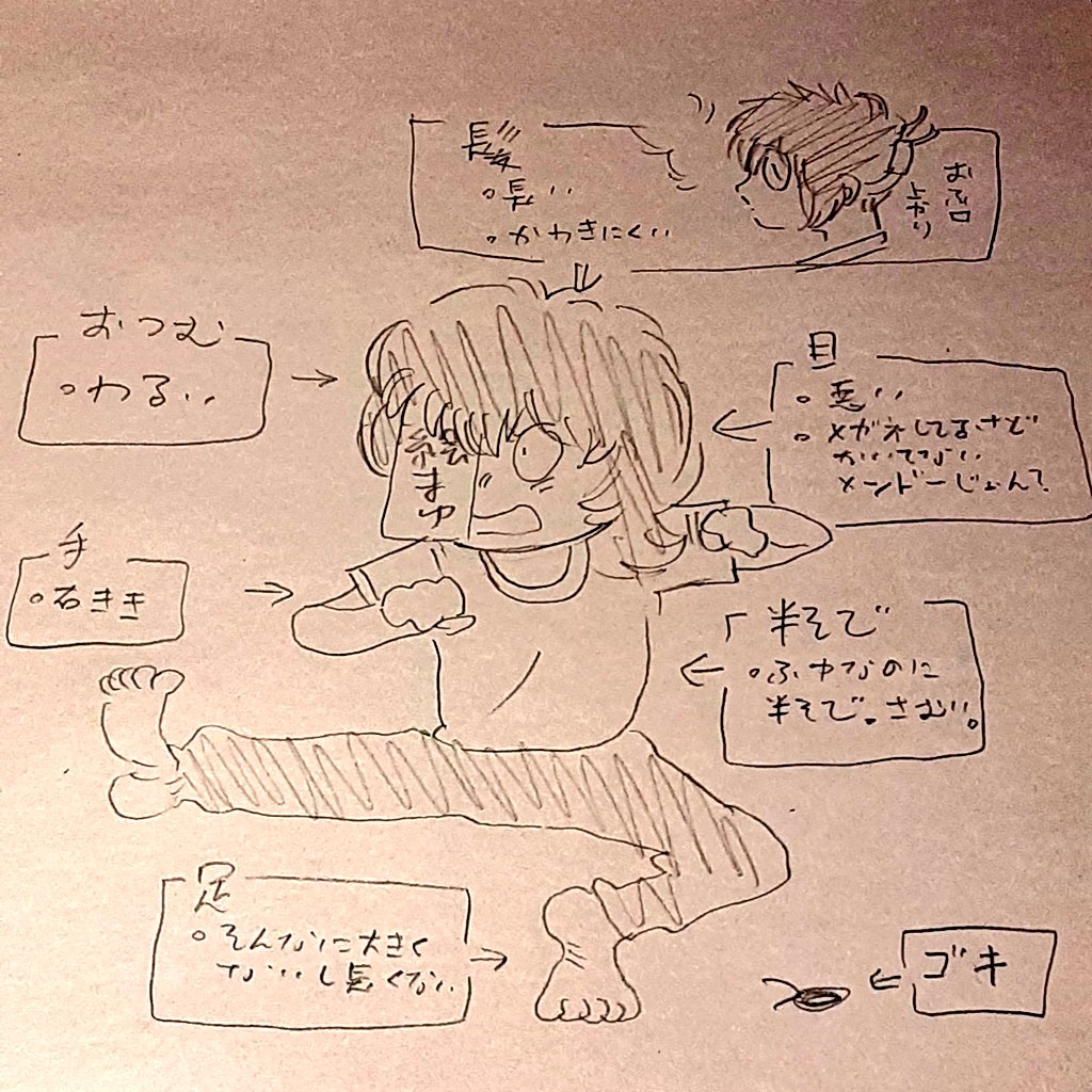 #5いいねされたら自分をイラストで美化して自己紹介も兼ねて描く 
びかした 