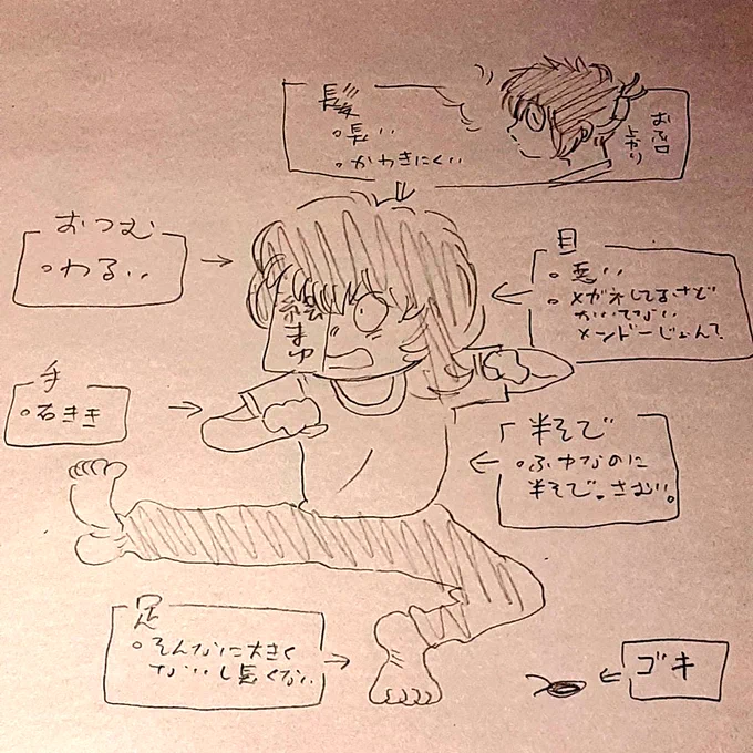#5いいねされたら自分をイラストで美化して自己紹介も兼ねて描く 
びかした 
