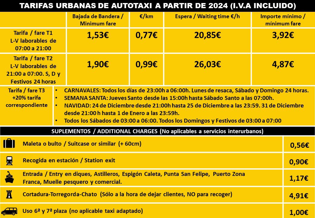 Estimados clientes, nuestras tarifas han sido definitivamente aprobadas, en los próximos días, todos nuestros vehículos circularán con ella instalada. 🚕