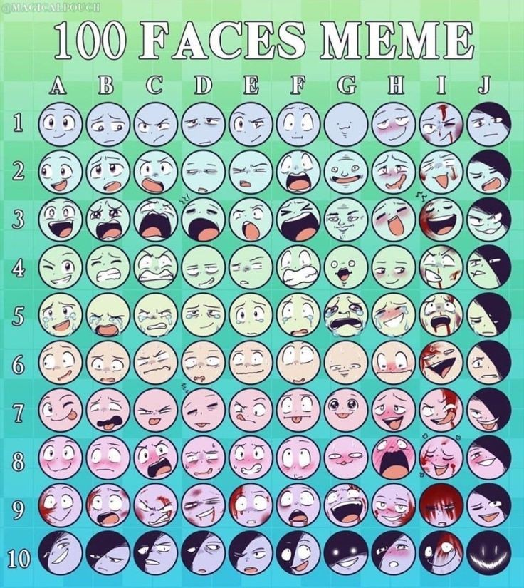 I will draw a sketch of your OC !

How many I will make is free to me.
Pls dont be sad if I dont choose your character.

1. Give me the Letter and Number.
2. Post a reference of your character 

Face meme is as seen as on the sheet by Magical Pouch.