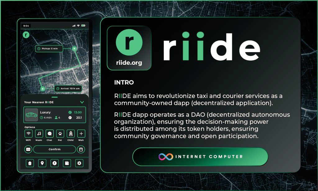 Hello everyone!  With the innovative power of #ICP technology, creative strides await us on this path of progress. Let's embrace the day with enthusiasm and anticipation for the amazing things to come! $Riide #Riidedapp #ICP #Evcars #Dfinity #DAO #Blcokchain #Electric #Evchargers