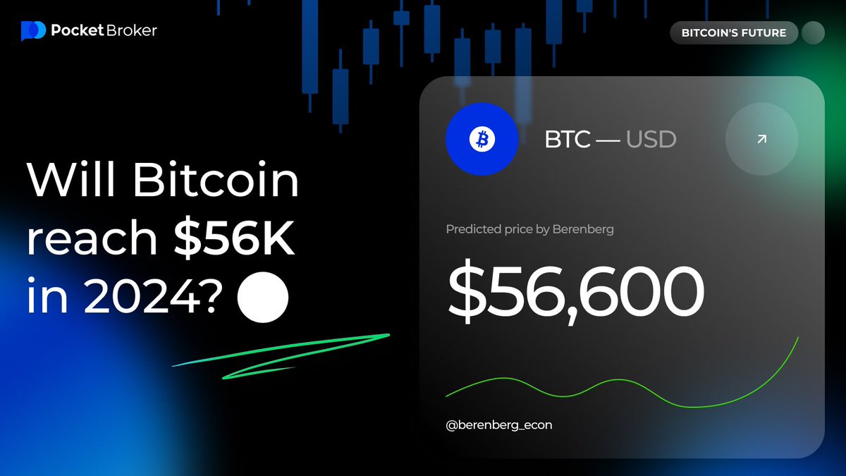 Pocket Broker Crypto tweet media