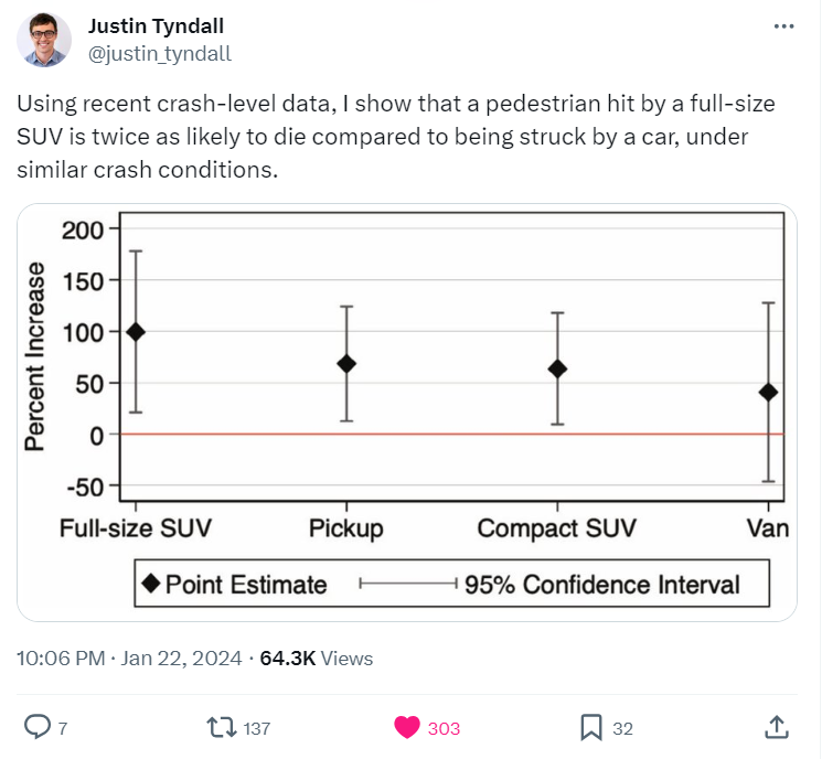 Giulio Mattioli tweet media