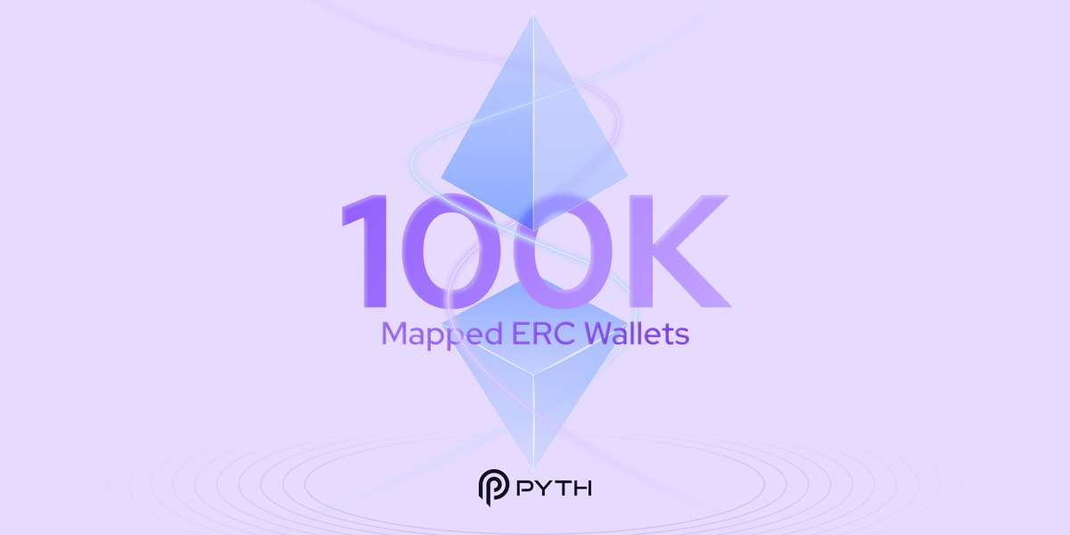 PythNetwork's tweet photo. 100K $PYTH stakers have mapped their ERC addresses 🗺️ https://t.co/FlJOObL0da