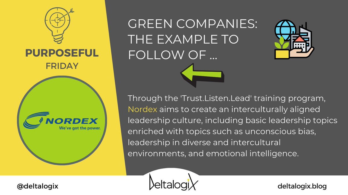 deltalogix's tweet photo. To promote social sustainability, it is important to focus on culturally adaptable leadership, emotional intelligence, and effective #DiversityManagement. To learn more about inclusiveness, read the article on @DeltalogiX▶️ https://t.co/v1nMk9jf7A #Diversity #Equity #Inclusion https://t.co/40w2MFLbEK