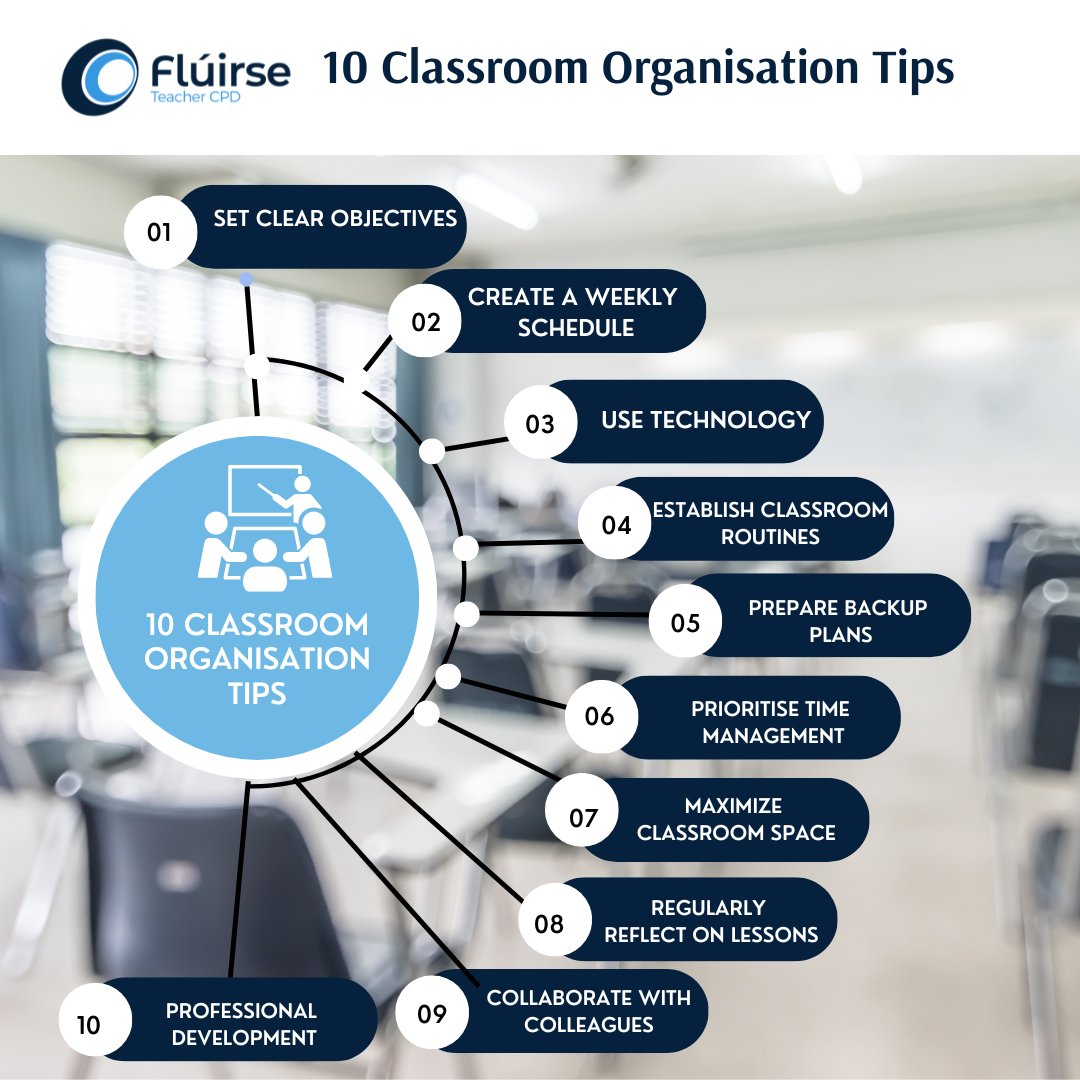 As you step into the classroom, planning and organisation will be your key allies in fostering a positive and productive learning environment.
To help you navigate this phase, here are 10 tips given by our course tutors to enhance your classroom planning and organisation: