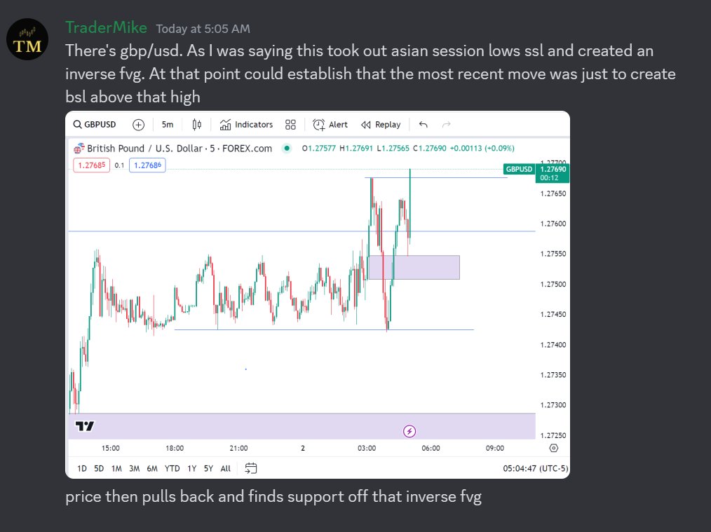 Trader Mike tweet media