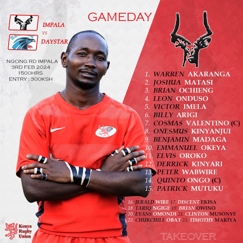 ImpalaRfc's tweet photo. ◽MATCHDAY SQUAD ◽
⚡Co-Captains @quintoongo and @valentinocosmas to lead the gazelles.
⚡The ever explosive @imelavicktor gets the nod from the headcoach to make the starting XV.
#ComeOnYouImpala
#impalarfc #impalarugby #impalatime #championship #kruchampionship #worldrugby https://t.co/gYY7kVPZHW