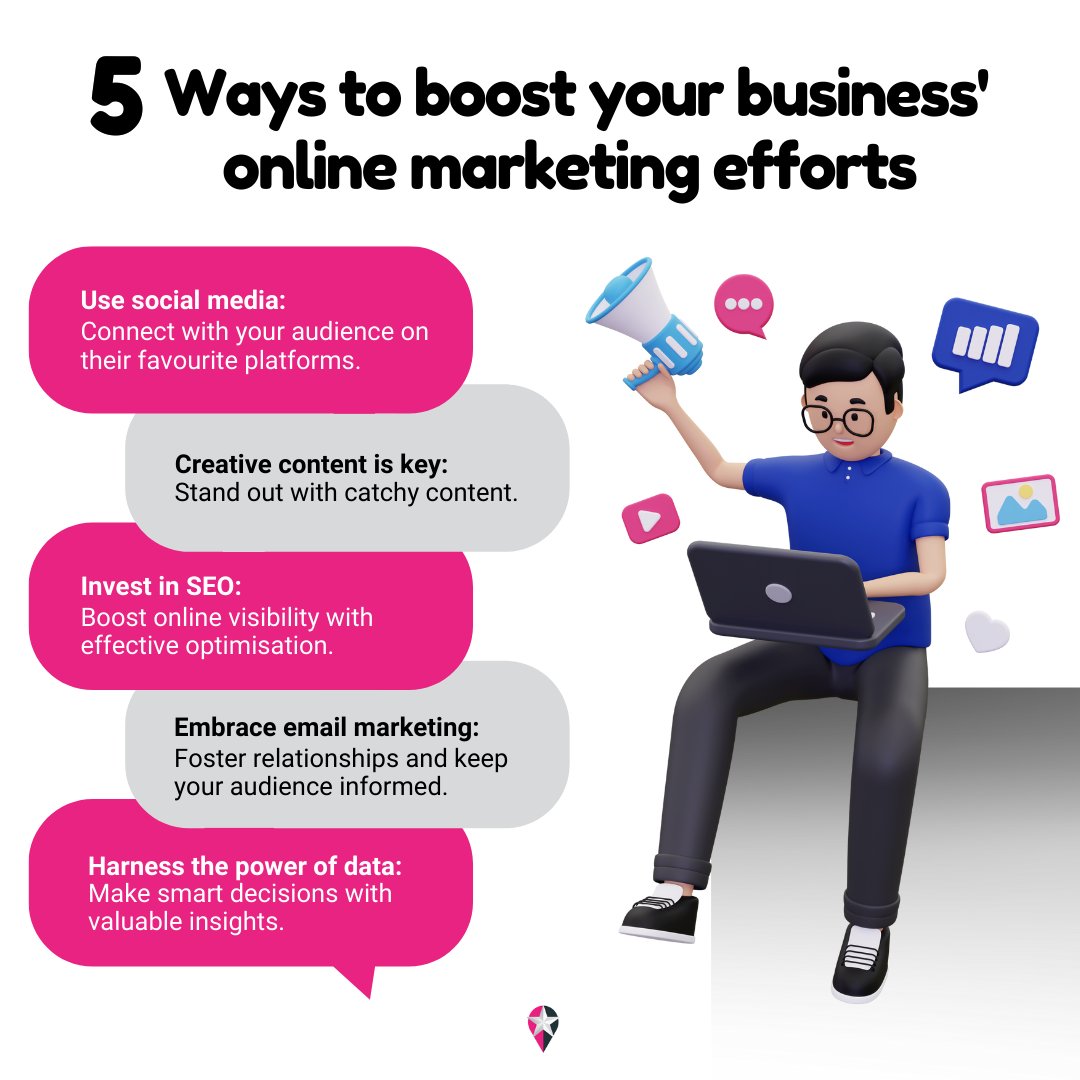 GetLocalFame's tweet image. Explore 5️⃣ crucial tips to boost the online presence of your business. Implement these strategies today and thrive in the digital landscape! 
.
#localfame #localfamelondon #digitalmarketingagency #digitalmarketing #MarketingTips