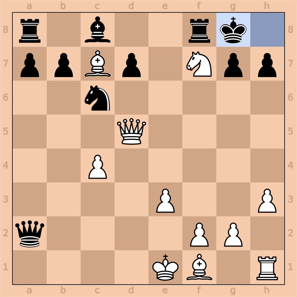 ChessPuzzlePro's tweet photo. You've got 60 seconds. How does White win in 3 moves? #difficult 🧩
#kingsideAttack #ChessLovers #ChessTutorials #ChessTactics #ChessMaster https://t.co/G3VOmoTOUX