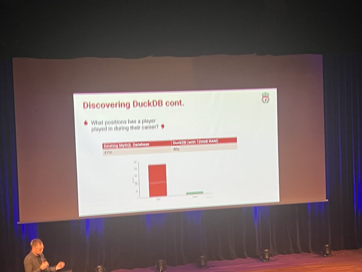 Should one say more? Liverpool FC ❤️ DuckDB #duckcon4
When 47 minutes become 40s