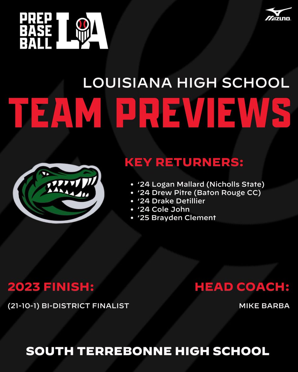 💥 𝟐𝟎𝟐𝟒 𝐓𝐞𝐚𝐦 𝐏𝐫𝐞𝐯𝐢𝐞𝐰: 𝐒𝐨𝐮𝐭𝐡 𝐓𝐞𝐫𝐫𝐞𝐛𝐨𝐧𝐧𝐞

South Terrebonne was a Bi-District finalist last year after capturing a state title in ‘22. Are the Gators ready for a run in 2024? Find out that and more ⤵️. #BeSeen

<a href="/prepbaseball/">Prep Baseball</a> 

🔗 loom.ly/l7PG6zE