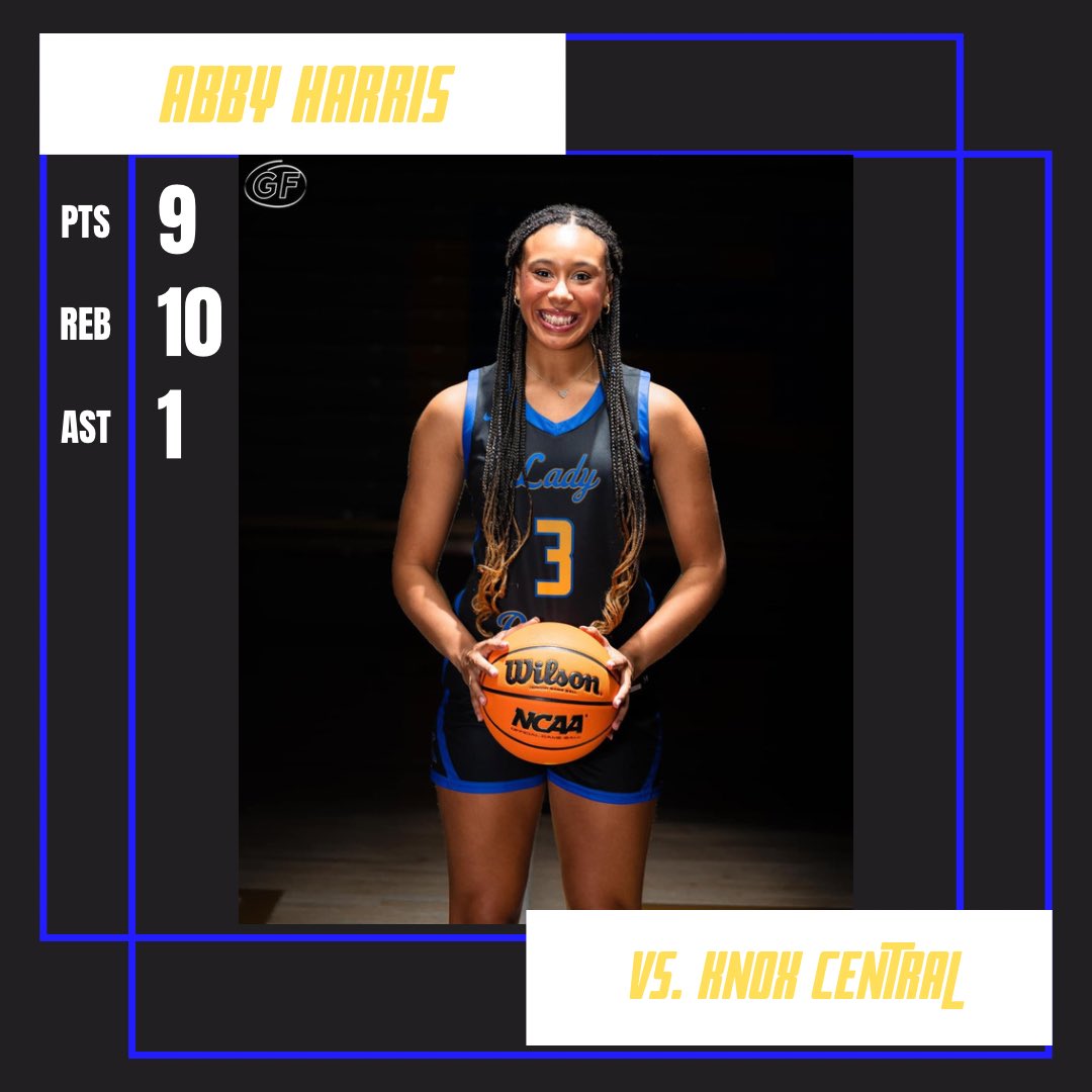 LadyBeaversBasketball tweet media