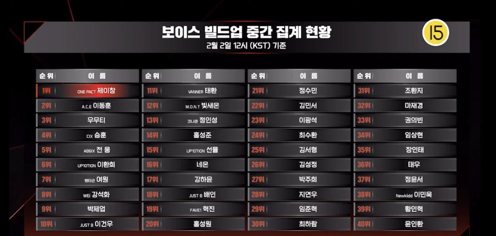 ( close ) JAYSTARS THAILAND tweet media