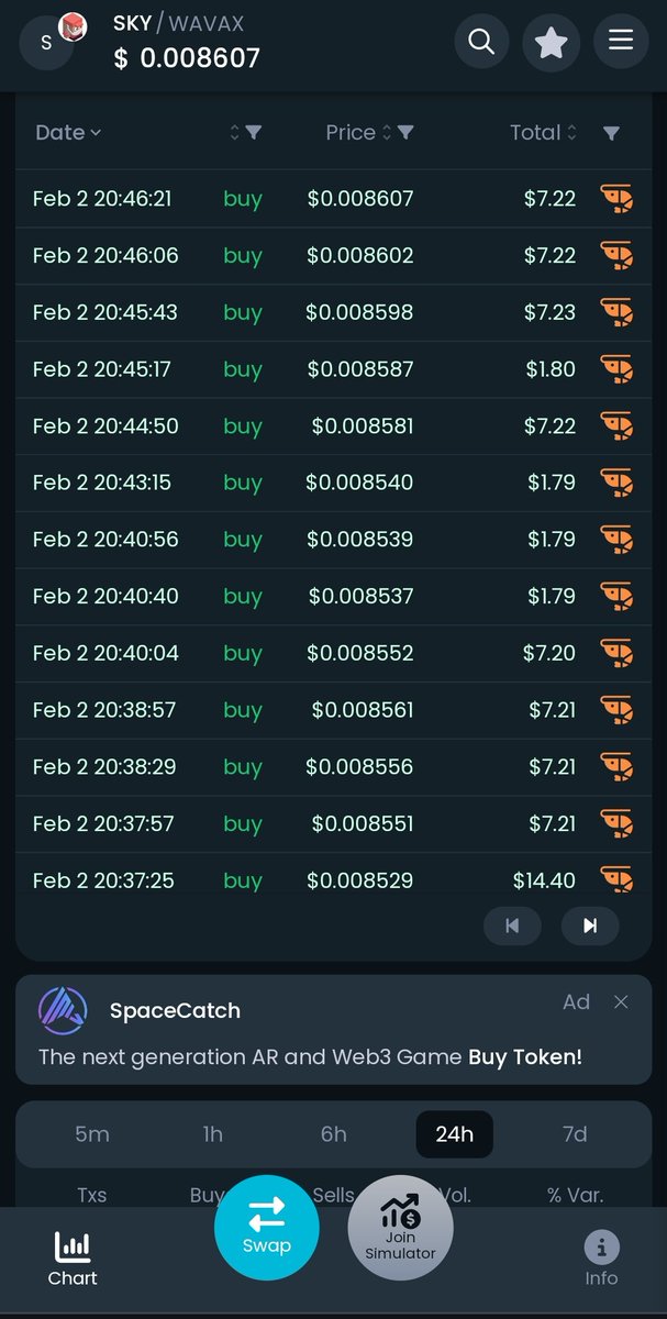 Apoorv2905's tweet image. Every small step in the right direction counts.
@SkypathSecurity 

#skypathavax #skypathtoken #skypathavax #crytocurency #Ethererum #AVAX
