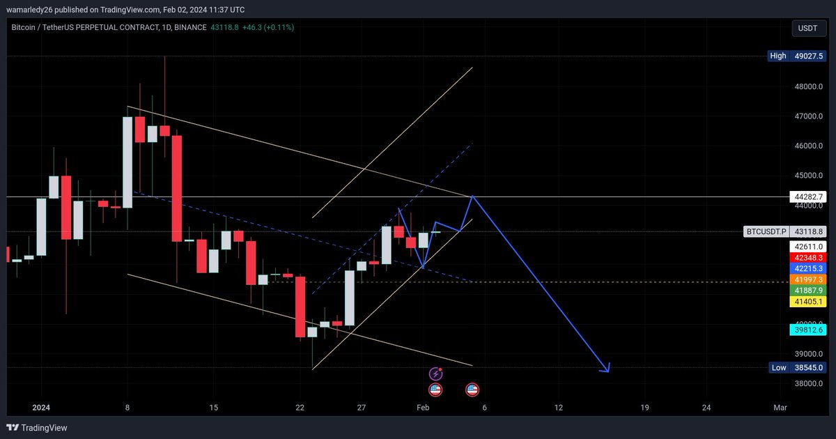 choose which one you like 😄😄😄😄😄😄
