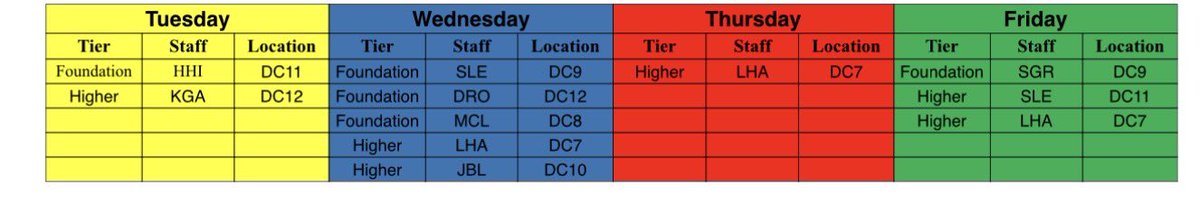 SandbachMaths's tweet photo. 11!!!!!! After school Maths GCSE sessions available to our students! No need to sign up….just turn up! All welcome 👍 @SandbachSchool @Y9Y10Y11SandSch https://t.co/Ow5KYdCkb3