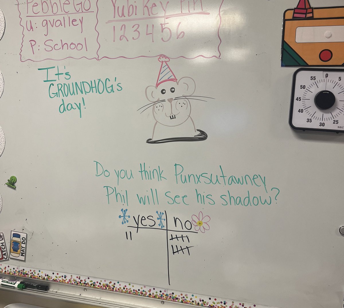 FCPSMurphy's tweet photo. Happy Groundhog’s Day! We took a vote to predict what we thought Phil would see and then did a comprehension check on a Groundhog’s Day article! https://t.co/RzzSq6IBMm