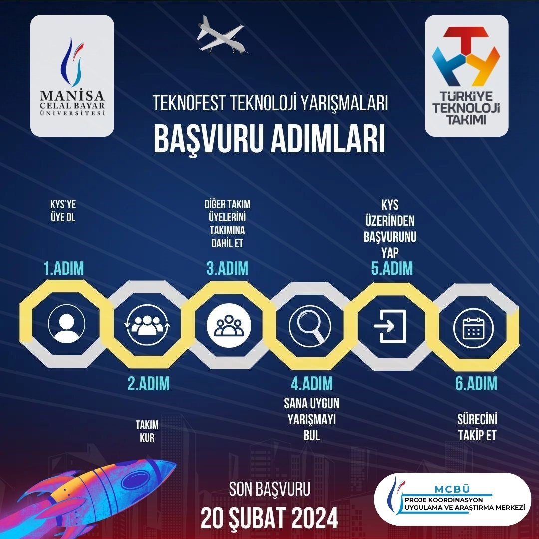 📢 TEKNOFEST Teknoloji Yarışmalarına Nasıl Başvurabilirim?

<a href="/mcbu1992/">Manisa Celal Bayar Üniversitesi</a> <a href="/teknofest/">TEKNOFEST</a> <a href="/T3Vakfi/">TR Teknoloji Takımı</a>
#TEKNOFEST #sengeleceksi̇ndiye #mcbü