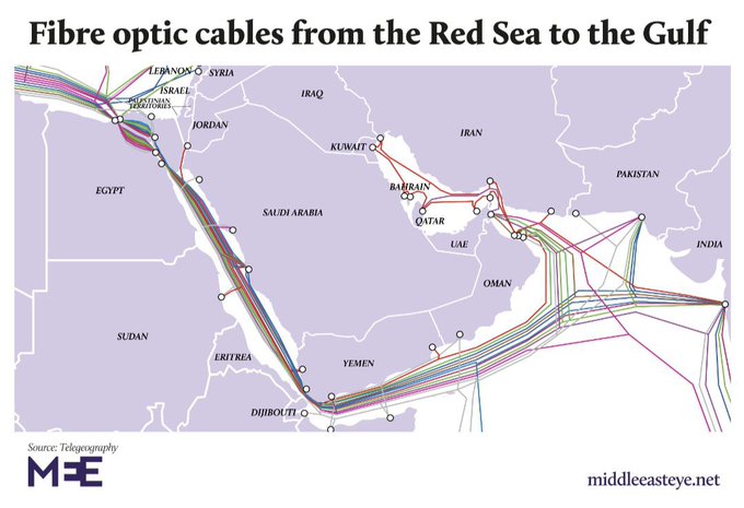 Huti zaprijetili: Prekinućemo optičke kablele koji povezuju Evropu i Aziju GFV3V25XcAAwYuD?format=jpg&name=small
