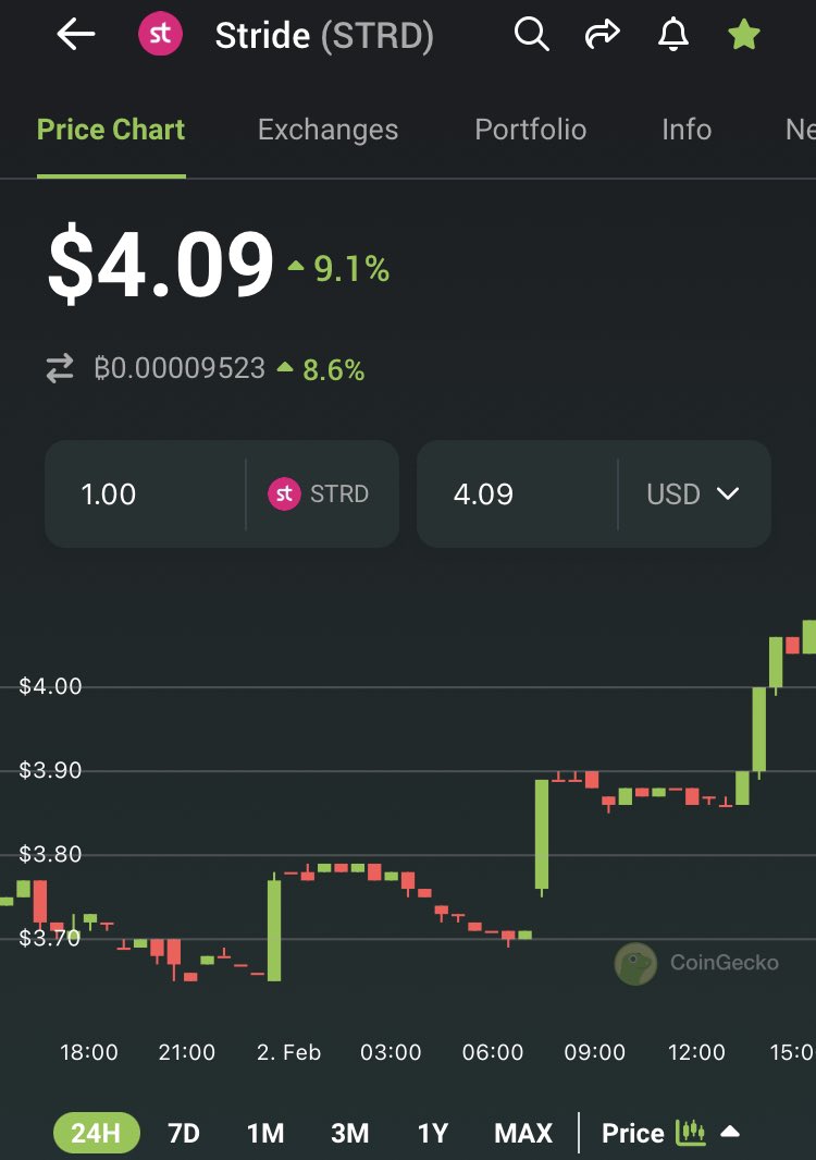 CryptoDanny 🌊🌶️🏌️‍♂️ tweet media