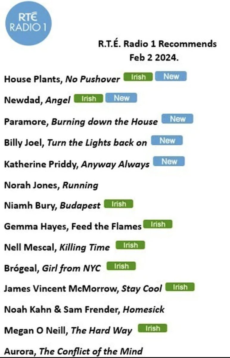 🔹 @RTERadio1 Recommends list this week includes...

✨ ' No Pushover' the new single from @HousePlantsIE 

✨ 'The Hard Way' from @meganoneill 

rte.ie/radio/radio1/r…