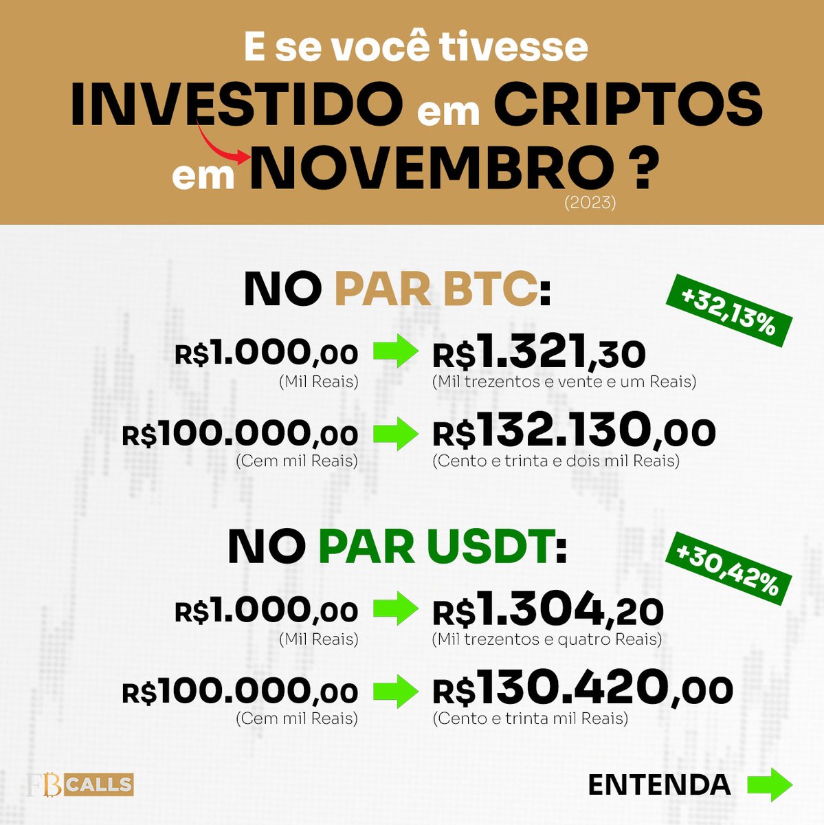 FaustoBotelho's tweet photo. 👉🏻 50% DE DESCONTO EM 1 ANO DE RECOMENDAÇÕES:
https://t.co/cpmU0qYTRc

Você também pode tentar adquirir um desconto ainda maior acompanhando as próximas lives no canal, então tenha certeza de estar inscrito e com o sininho ativado.

#Bitcoin #FaustoBotelho #Criptos https://t.co/ExL1brYEdk