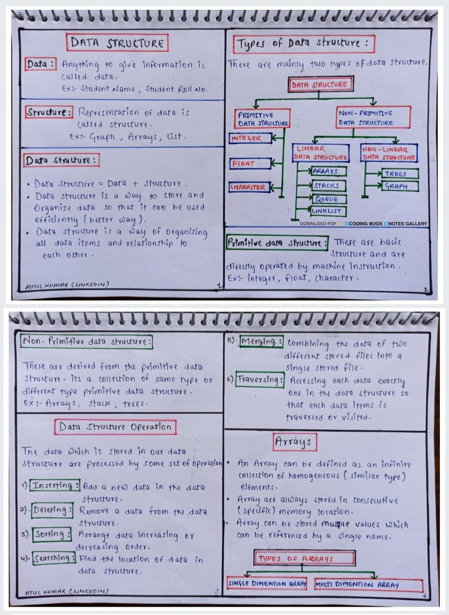 Are you struggling to crack Product Roles in Google, Microsoft &amp; Meta?

I have built Data Structure Guide for my audience.

It costs 200$,

But FREE for next 24 hrs.

Simply:

Follow <a href="/ahuja_priyank/">Priyank Ahuja</a>, Like &amp; Repost and Comment "DSA"

(Must be following for DM)