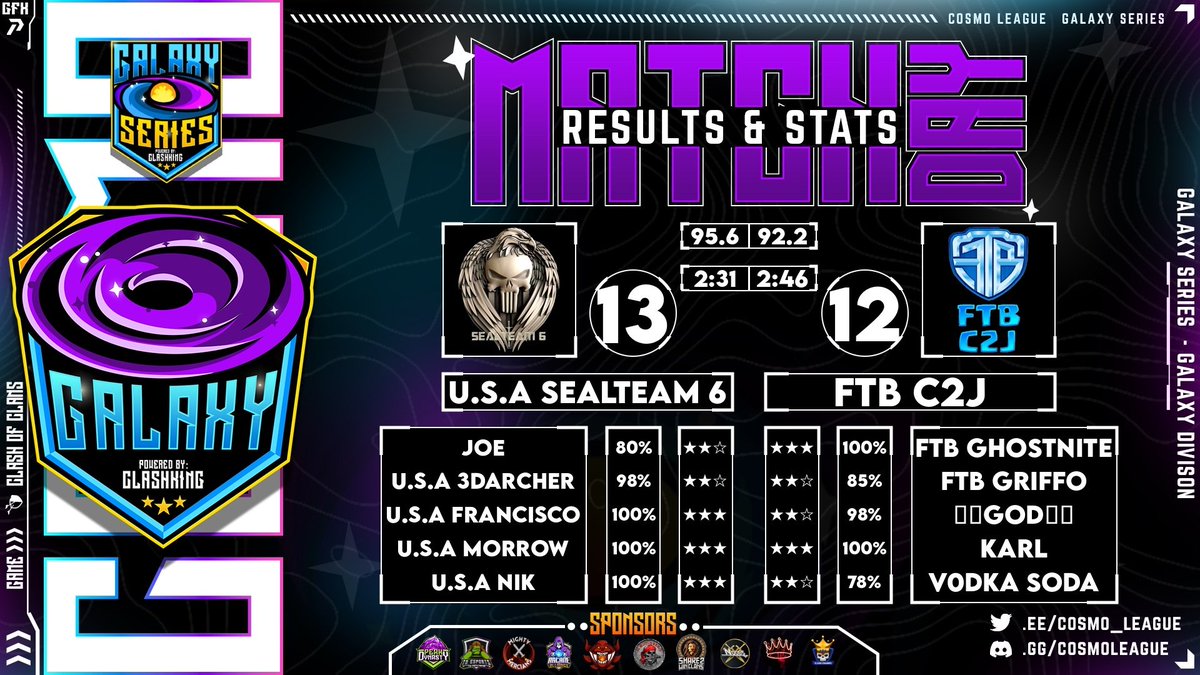 U.S.A Family - Clash of Clans (@usafamcom) on Twitter photo 