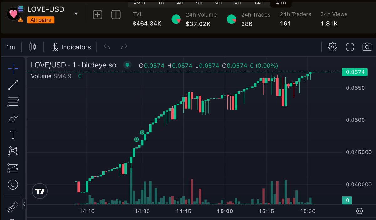 いけいけー！！