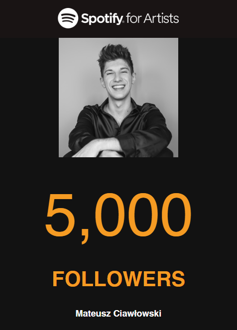 mciawlowski's tweet photo. 5000 na Spotify, dziękuję! Premiera "Wystawy" już 09.02.2024 - zapisujcie się w PRE-SAVE, by jej nie przegapić! (link w bio) https://t.co/tAPGAMy6Zo