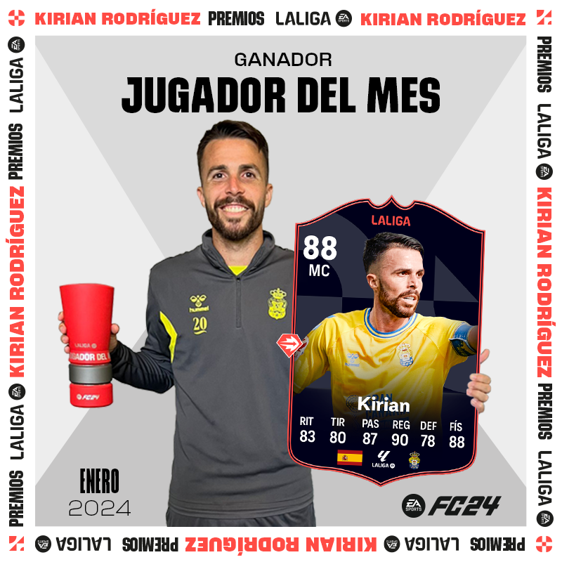 LaLiga's tweet photo. 'KING'RIAN. 💛​

⭐​ @Kirian10rguez, jugador de la @UDLP_Oficial, es el 𝐉𝐔𝐆𝐀𝐃𝐎𝐑 𝐃𝐄𝐋 𝐌𝐄𝐒 de enero en #LALIGAEASPORTS. 

#PREMIOSLALIGA 
@easportsfces | #LALIGAPOTM