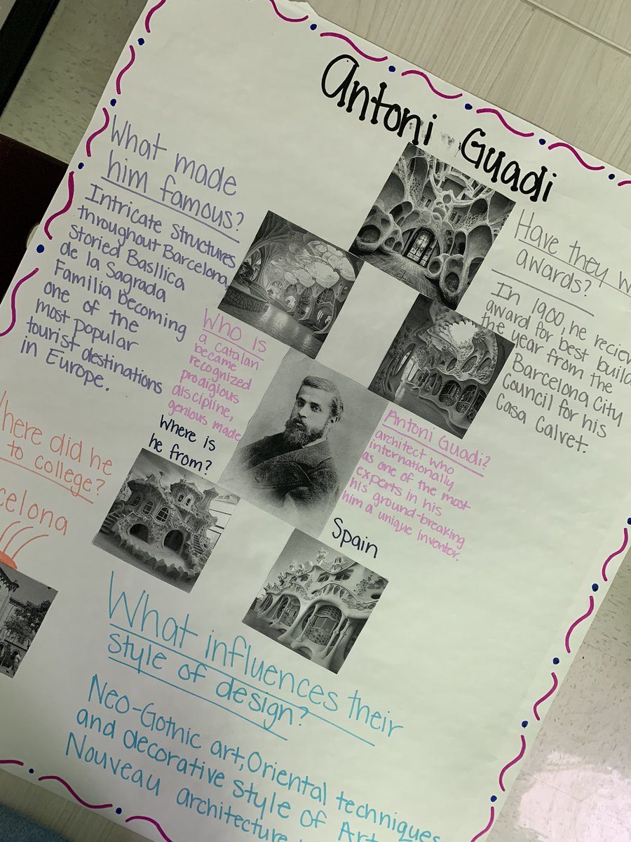 mrsgallesfcs's tweet photo. Housing & Interior Design ๐บ๏ธ Famous Architect
#fcseducation #fcsteacher #familyconsumerscience #housingdesign https://t.co/T5LN6AifC9