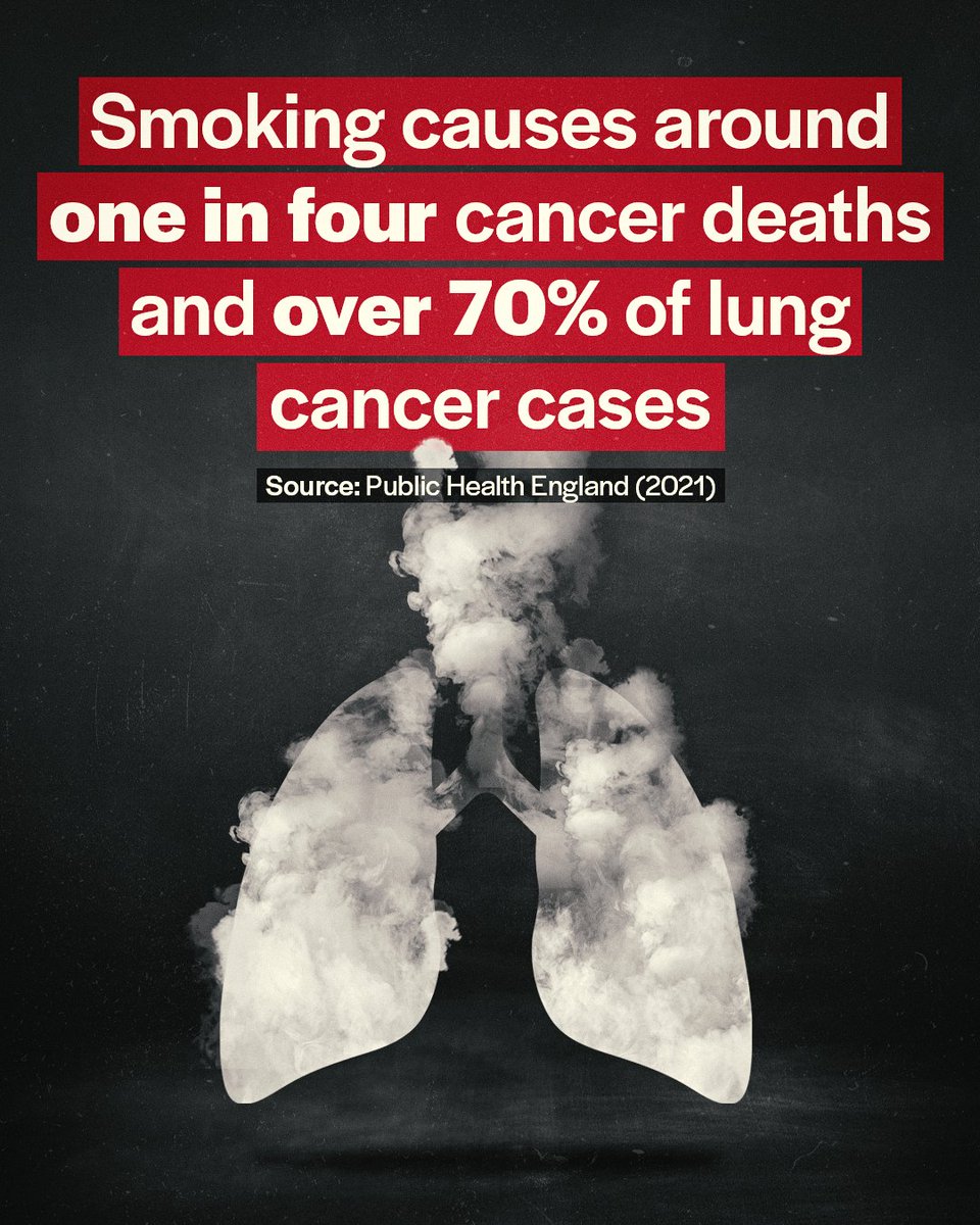 ⚠️ Smoking causes around 1 in 4 of all UK cancer deaths and over 70% of lung cancer cases.

That's why we're taking steps to create a #SmokefreeGeneration and prevent future generations from getting addicted.

Find out more: gov.uk/government/new…

#WorldCancerDay