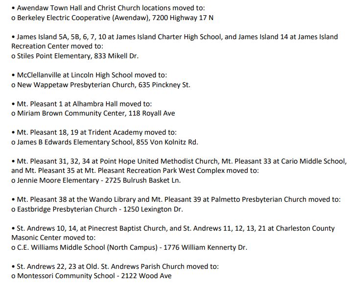 CharlestonVotes's tweet photo. Reminder: Some polling locations have changed for the PPPs only!

Learn more: https://t.co/dWwXqhqyi5

#CHSVotes #CHSNews #scVOTES #Elections #2024Elections #VoteReady #NoExcuseSC https://t.co/AFyRdUURtl