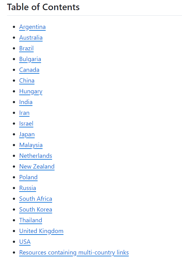 wdd_adk's tweet photo. Updated my repository. Now it contains 21 countries directly and more than 100 countries through various collections of links. Feel free to add your resources. 

https://t.co/cGaat59n4I

#OSNT https://t.co/nSsOkF0ZN4