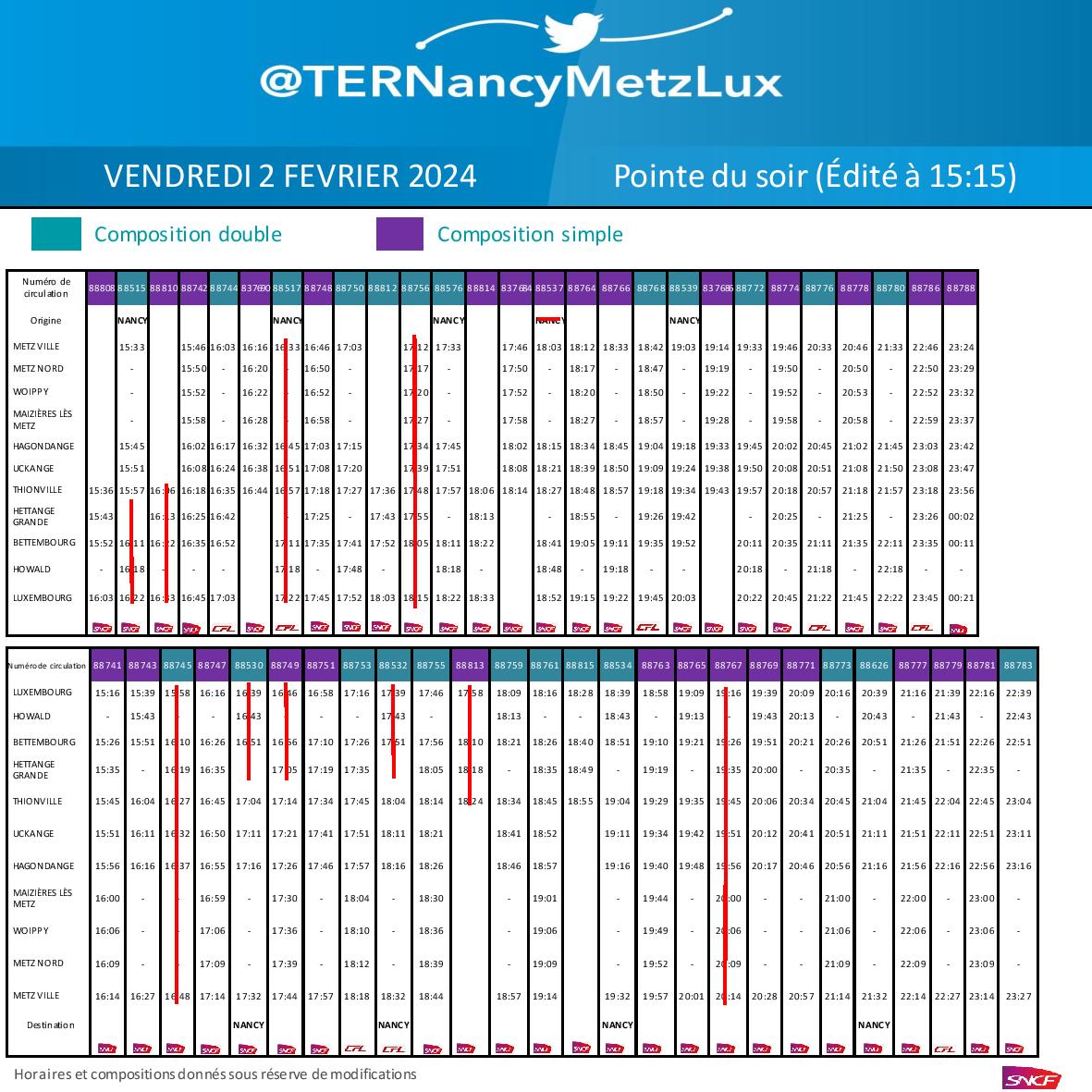 TER Nancy-Metz-Lux tweet media