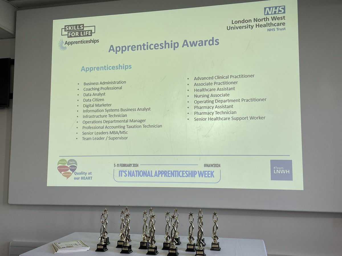 Big shout out to @bambi_gami who organised a fantastic Award Ceremony for #TeamLNWH Apprentices of all Bands and achievement. Thank you for a wonderful afternoon. @Goretti81941099 @Pippanightinga4 @HHardyNHS @lisa_klseahorse @LNWH_NHS