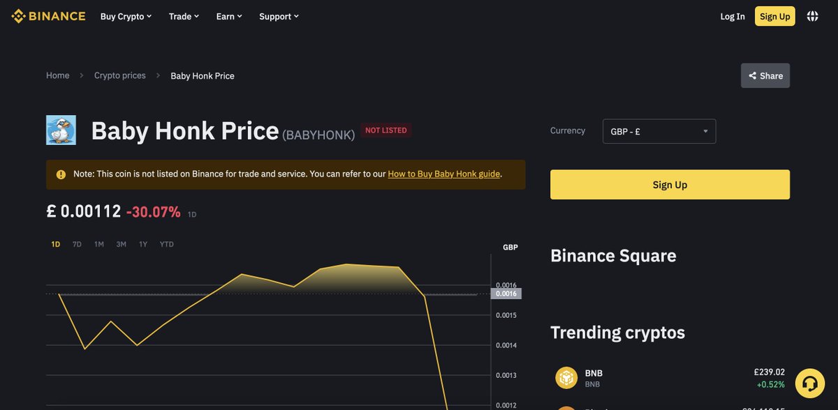 Price Tracked On Binance🔸

binance.com/en-GB/price/ba…