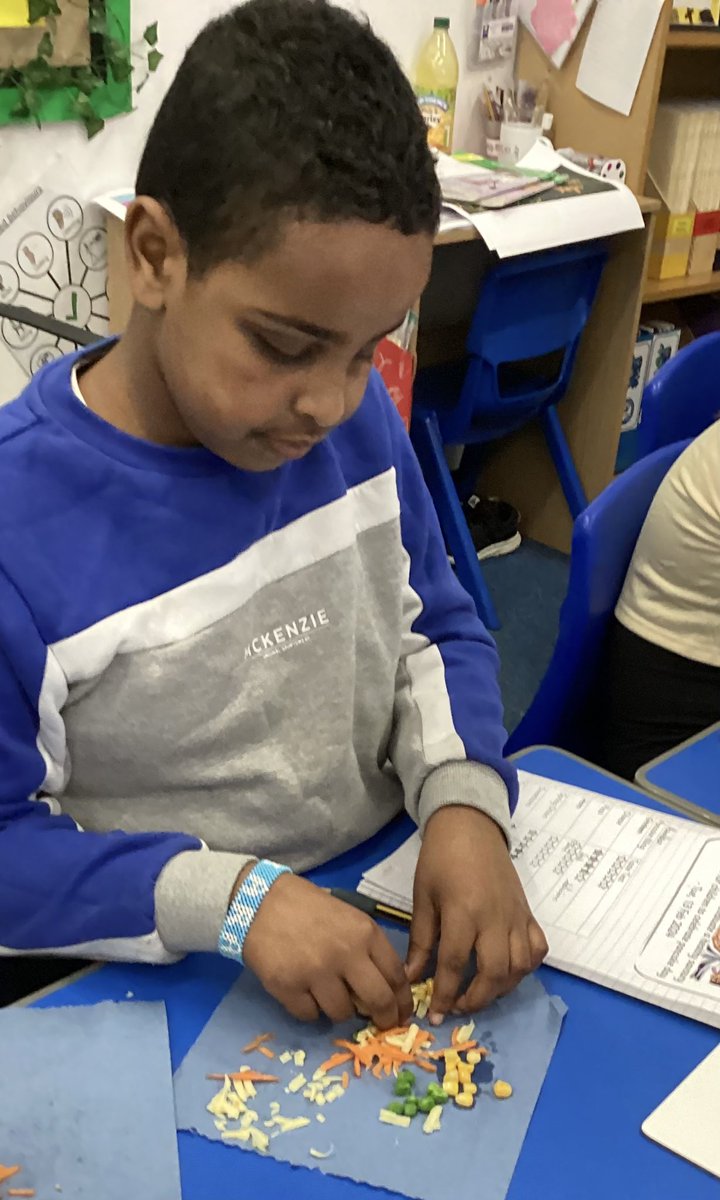 In DT this afternoon, we have been taste testing ingredients to use in our own savoury pancakes. What a delicious way to finish the week. 🥞🥕🥬 <a href="/wild_bank/">The Wild Bank</a> <a href="/TrustVictorious/">Victorious Academies Trust</a>